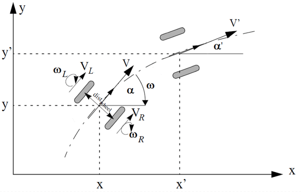 example image